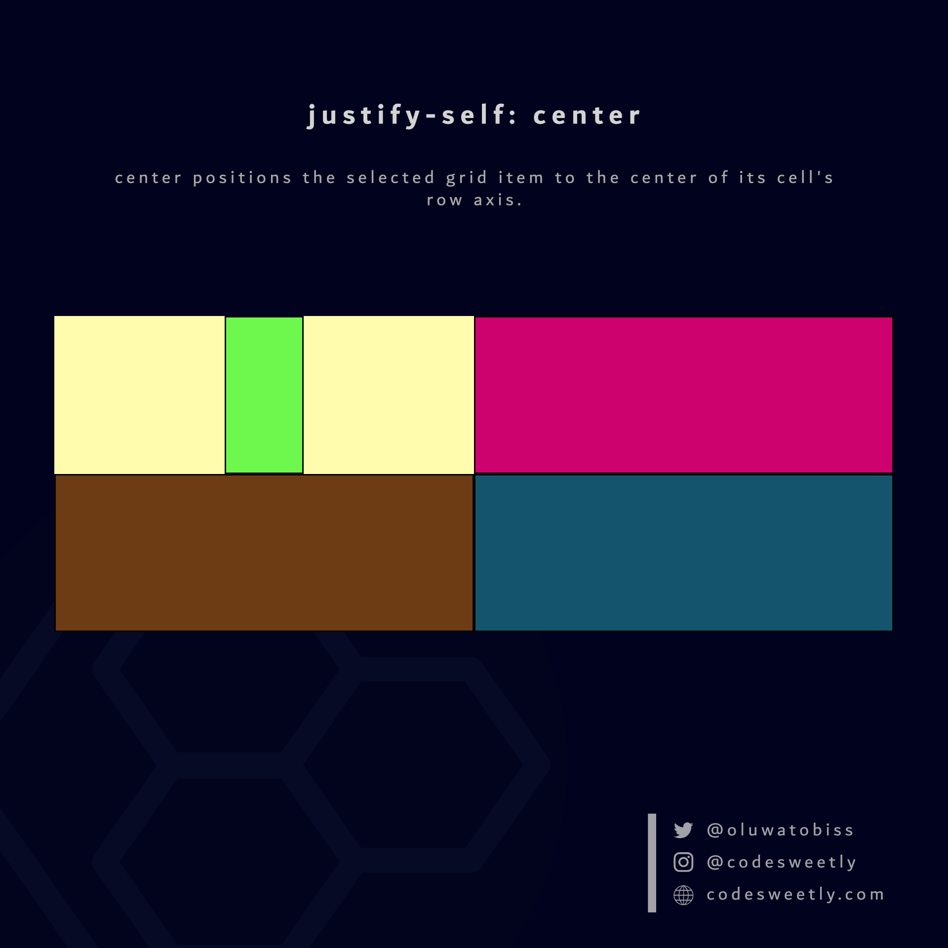 justify-self's center value positions the selected grid item to its cell's center