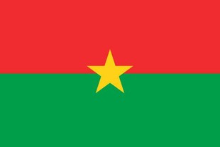 Burkina faso country flag