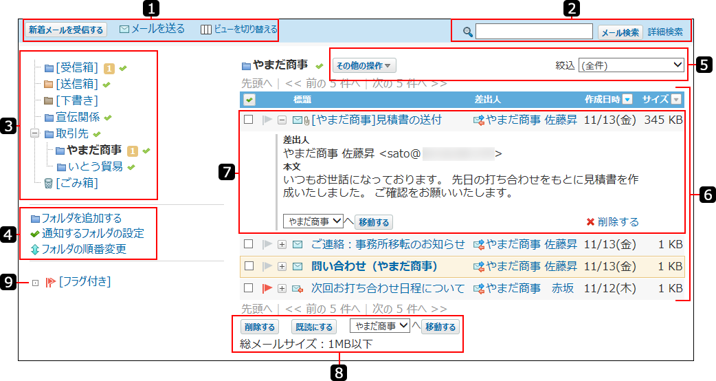 一覧画面を説明する番号付き画像