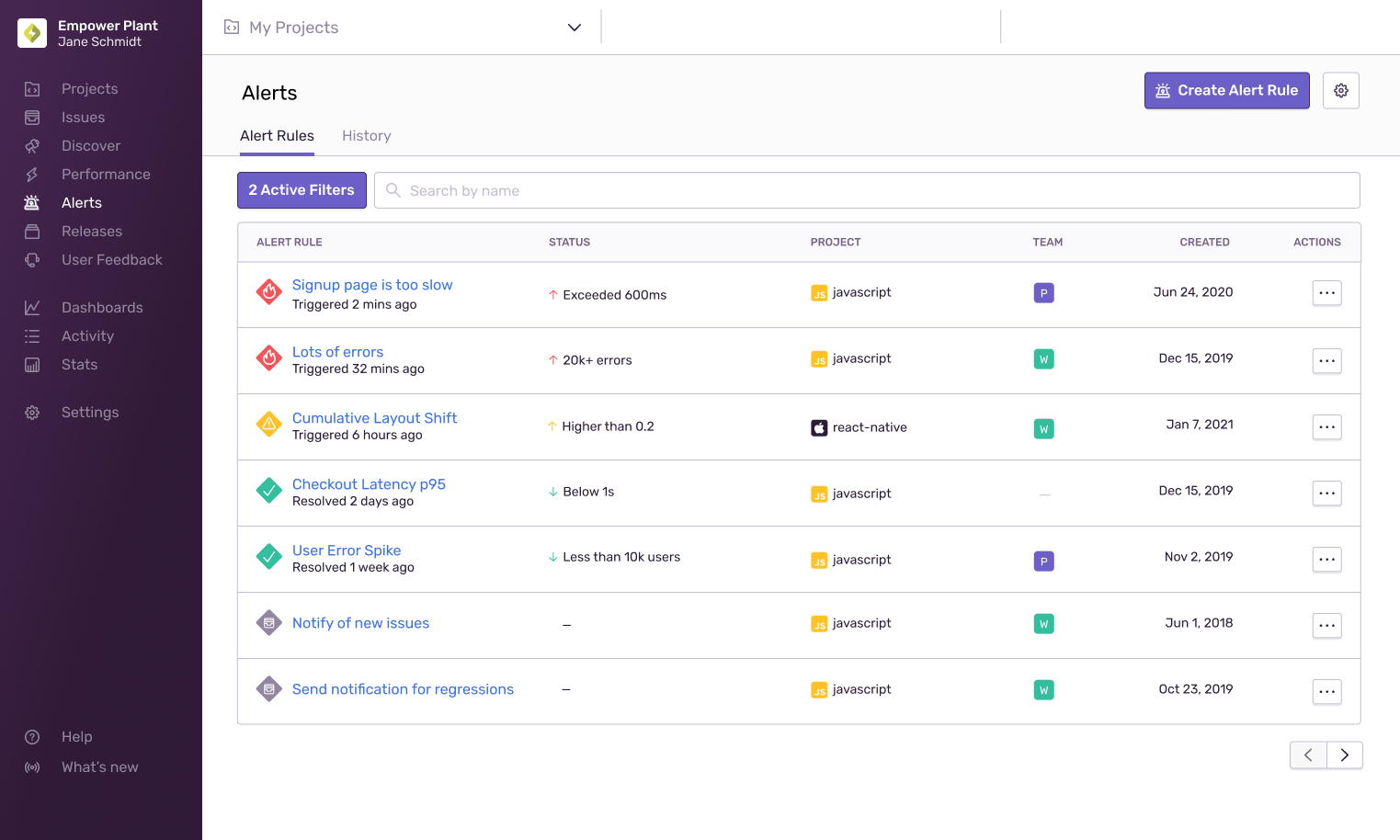 The Alerts page in Sentry where you can see the status of your alert rules