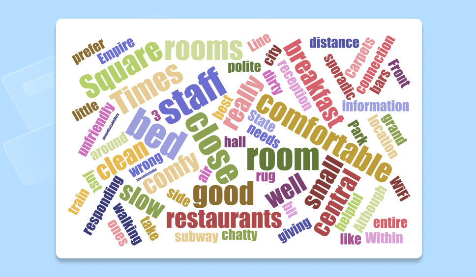 word cloud generator frequency