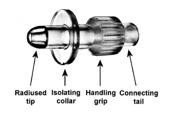Az UroDapter® urológiai fecskendő adapter részei