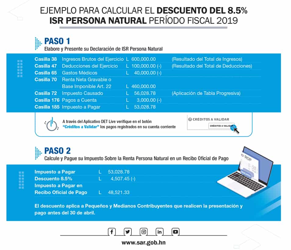 Impuesto Por Pagar ISR SAR Webinar 8 5 Descuento