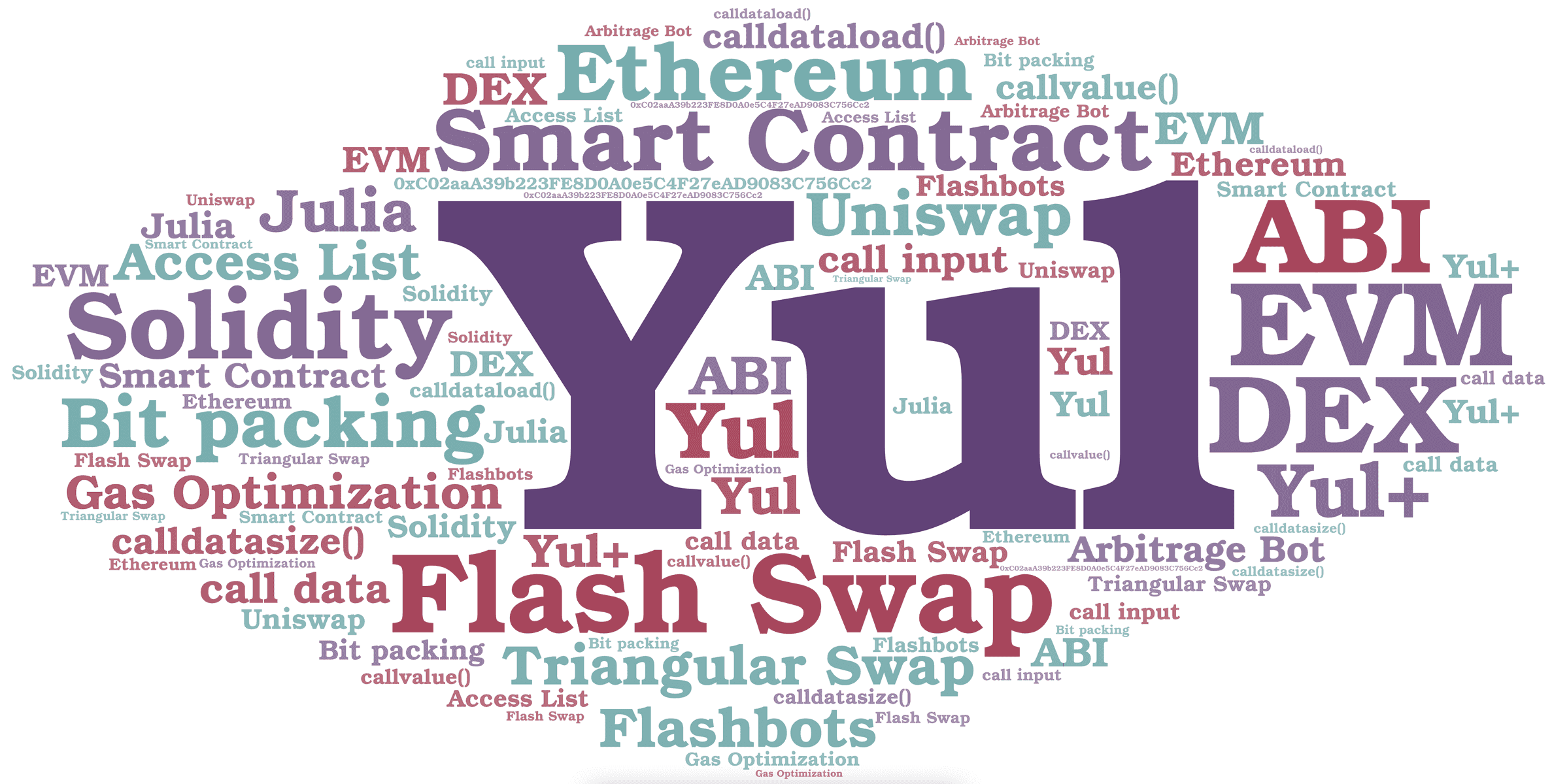 Yul Smart Contract for Uniswap Arbitrage