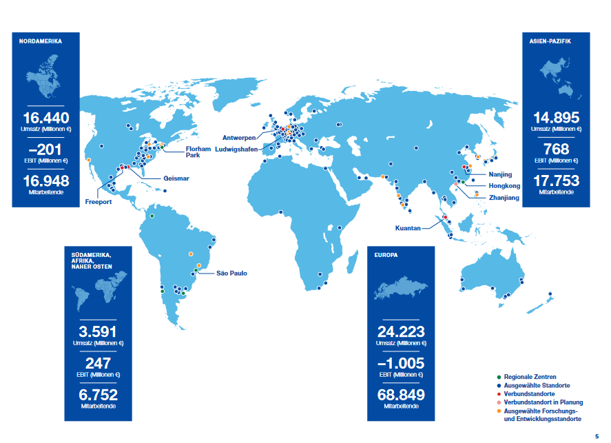 BASF weltweite Produktionsstandorte