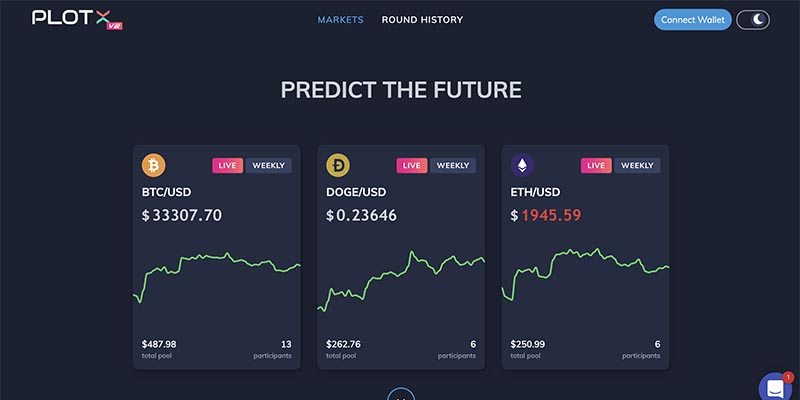 plotx crypto