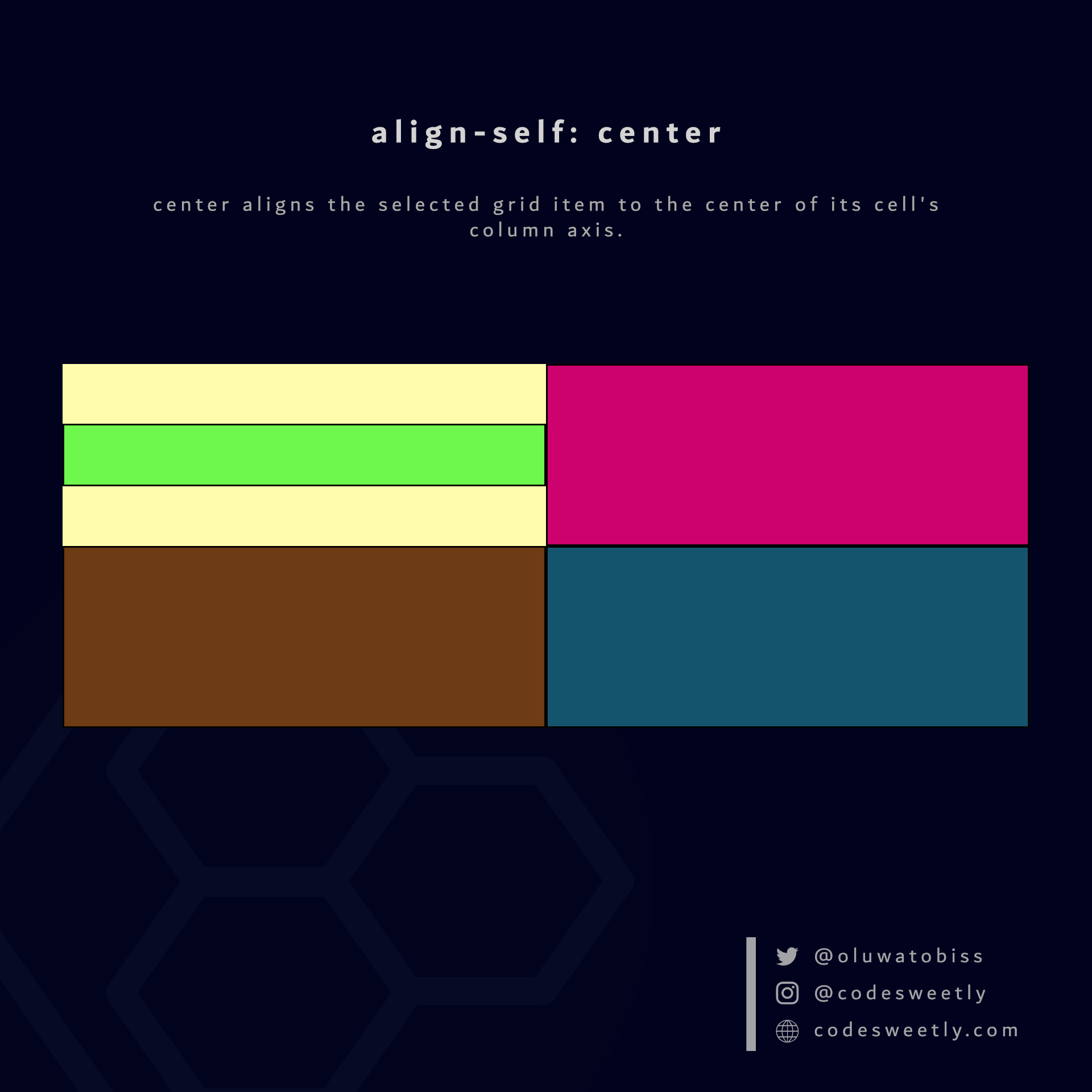 Illustration of align-self&#39;s center value in CSS Grid