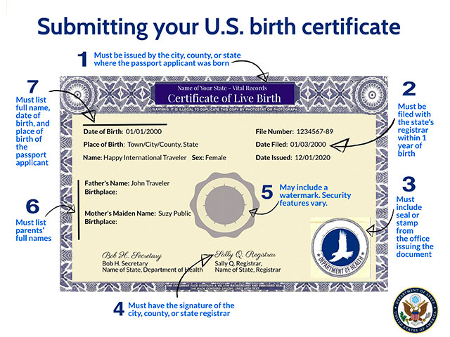 An example of a U.S. Birth Certificate as provided by the U.S. Department of State - Bureau of Consular Affairs