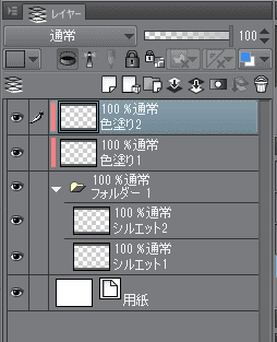 鉄塔と人物 制作記録 測度ゼロの抹茶チョコ