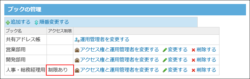 アクセス権が設定されたことを確認している画像
