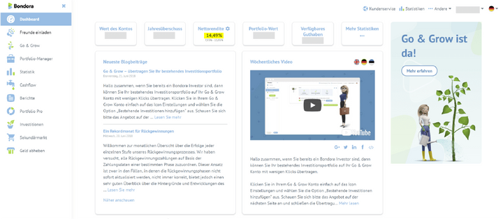 Bondora Dashboard