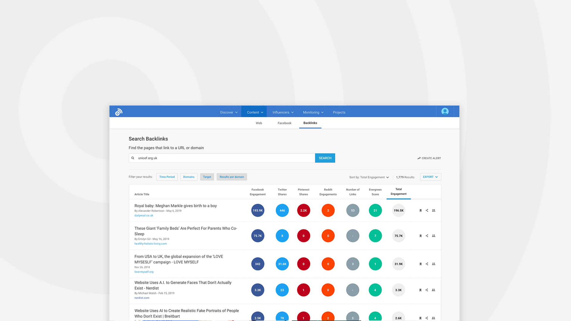 Buzzsumo images