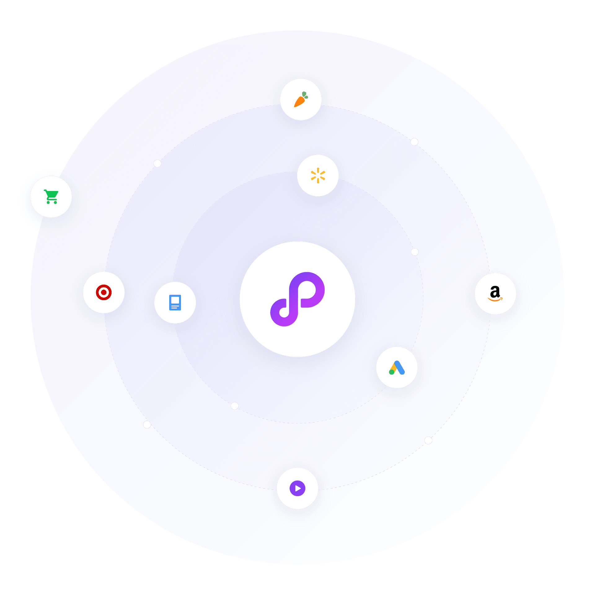 Marketplaces perpetua connects with.