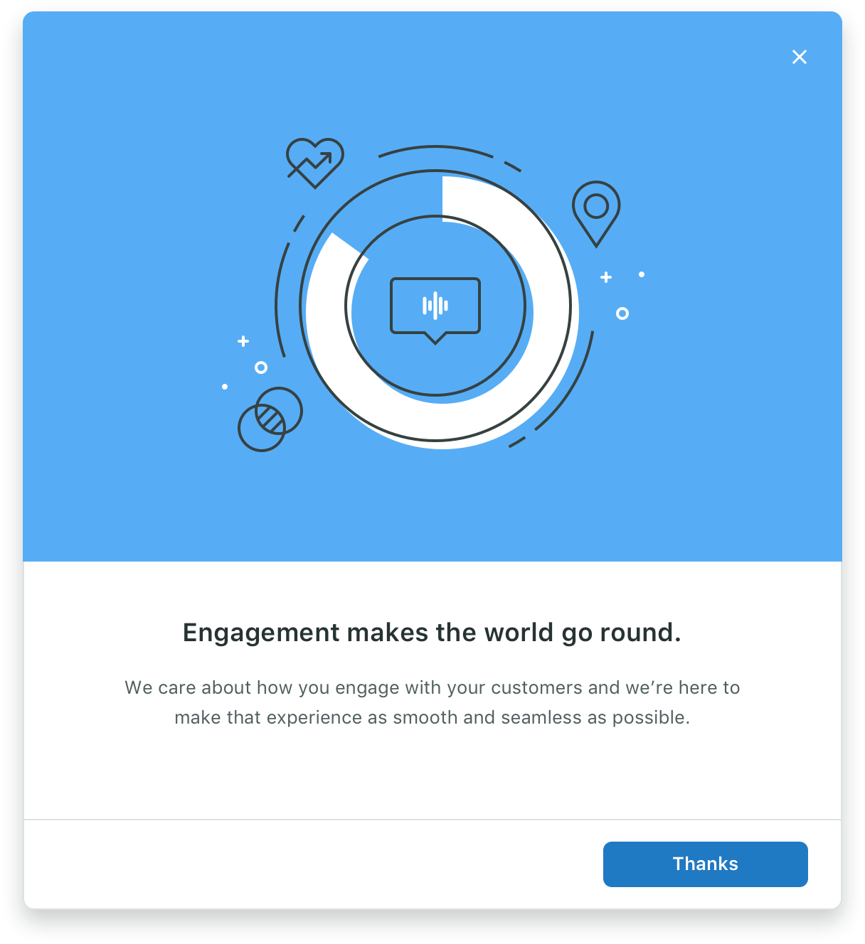 Modal with expressive content