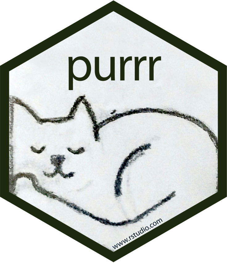 purrr hex sticker