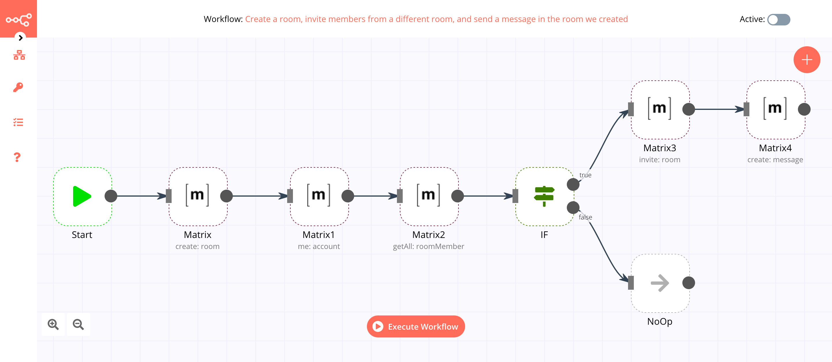 A workflow with the Matrix node