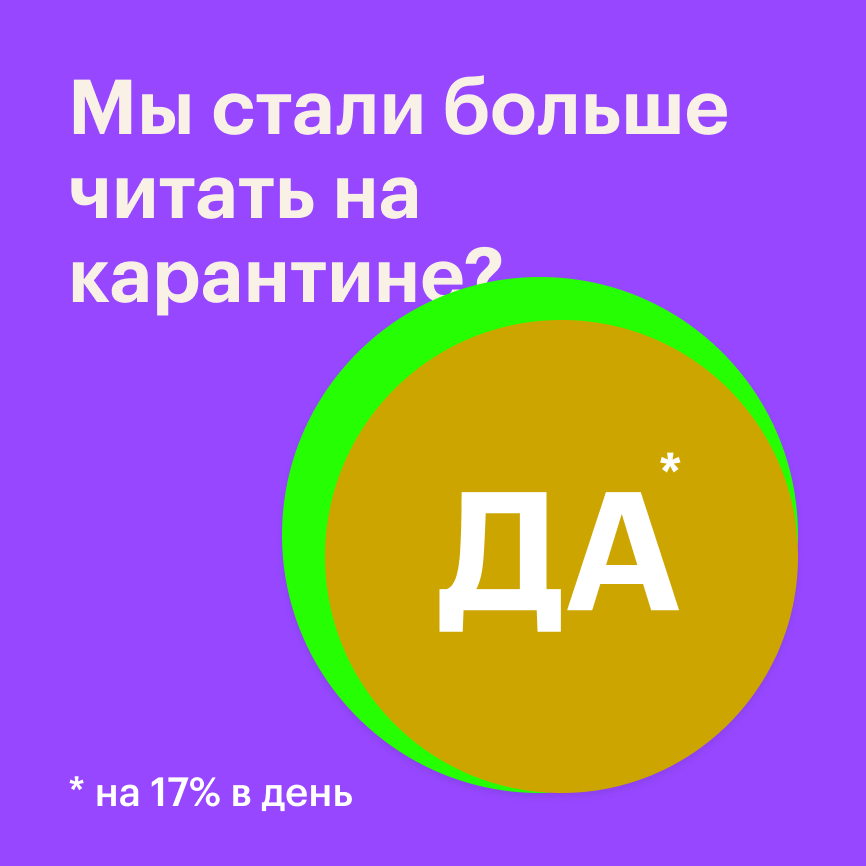 Букмейт делится статистикой чтения книг в России во время карантина