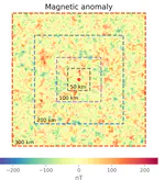 PyCurious: A Python module for computing the Curie depth from the magnetic anomaly