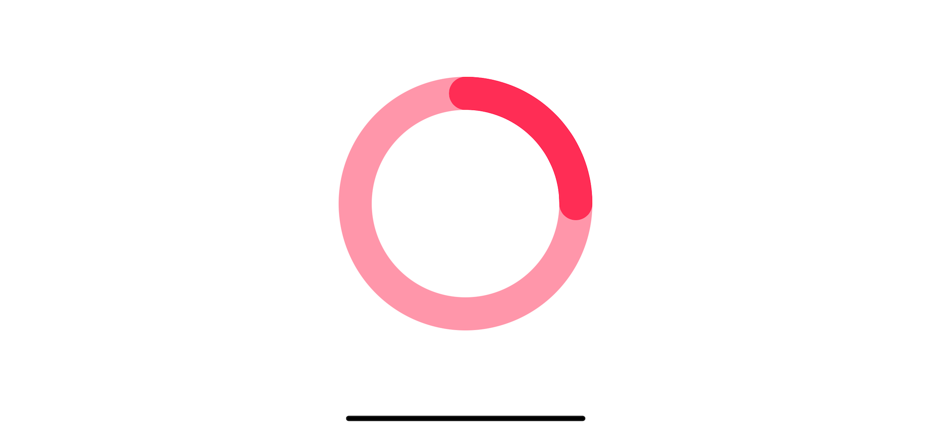 Circular progress bar.