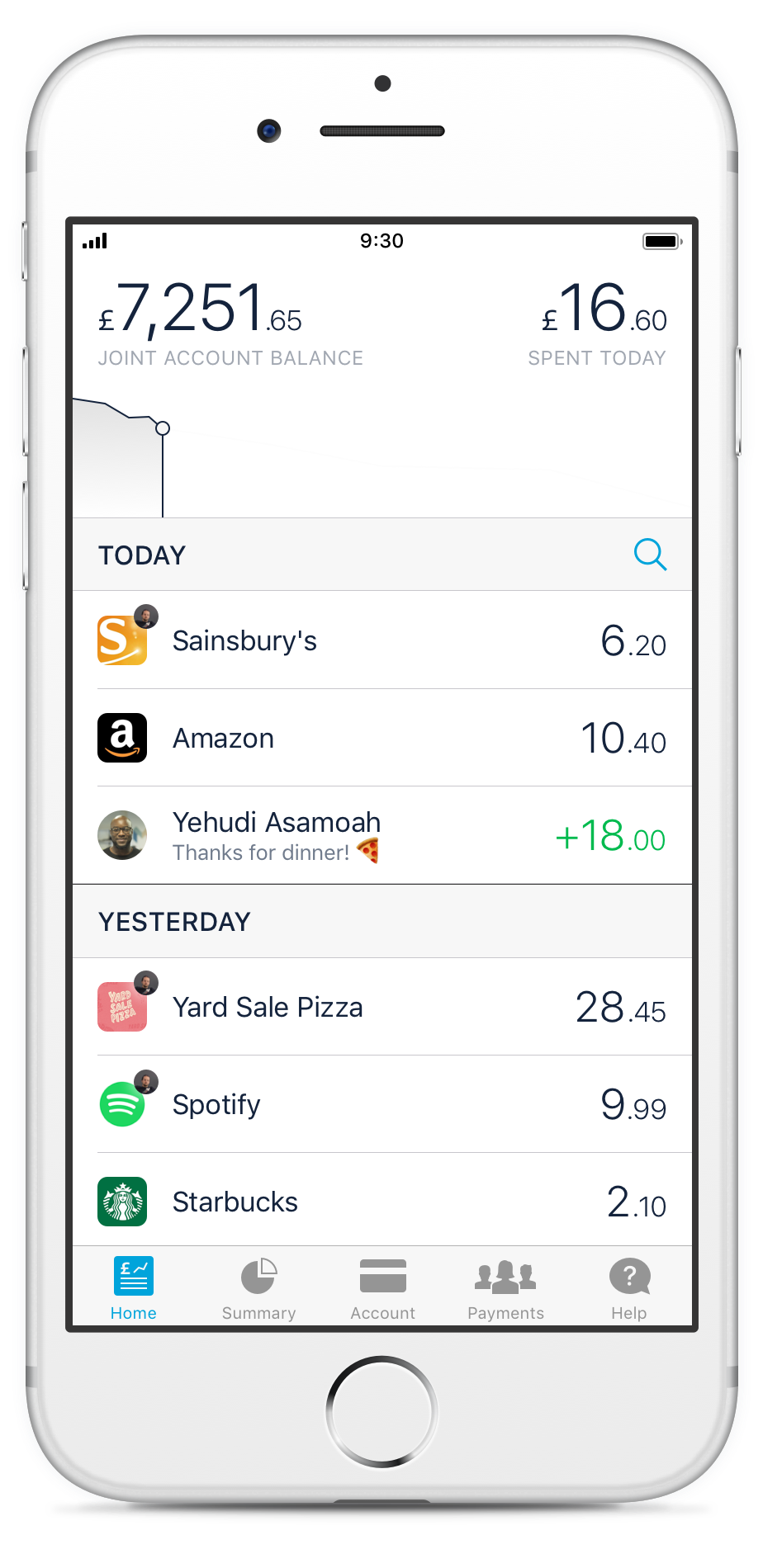 Screenshot of joint account transaction feed