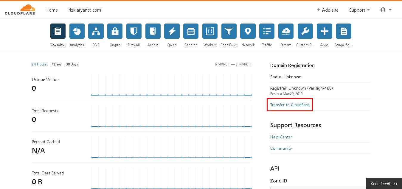 Transfer ke Cloudflare