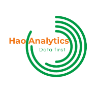 Hao Analytics