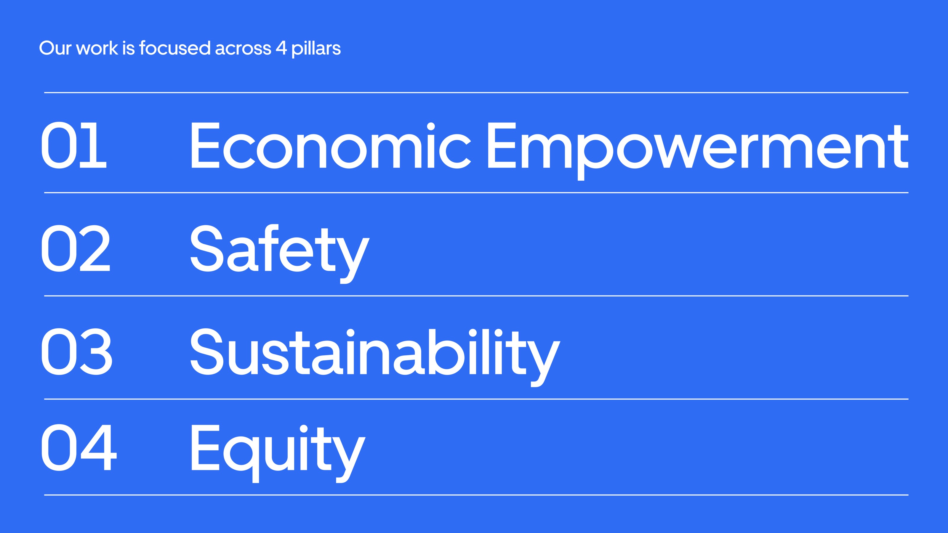 Our work is focused across 4 pillars: 01 Economic Empowerment; 02 Safety; 03 Sustainability; 04 Equity