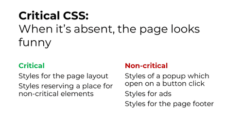 Slide with text: Critical CSS: When it’s absent, the page looks funny. Critical style examples: styles for the page layout, styles reserving a place for non-critical elements. Non-critical style examples: styles for a popup which opens on a button click, styles for ads, styles for the image footer