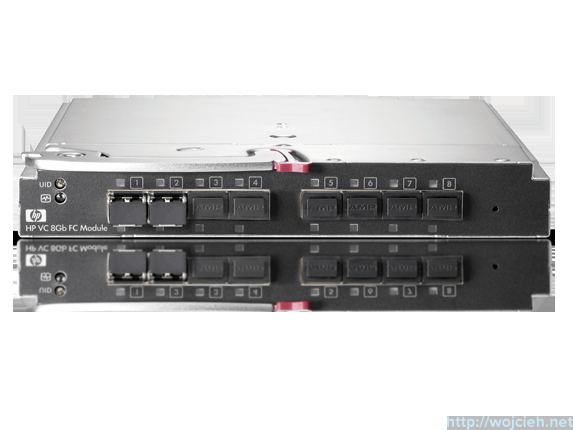 HP Virtual Connect 8Gb 24-port Fibre Channel Module for c-Class BladeSystem