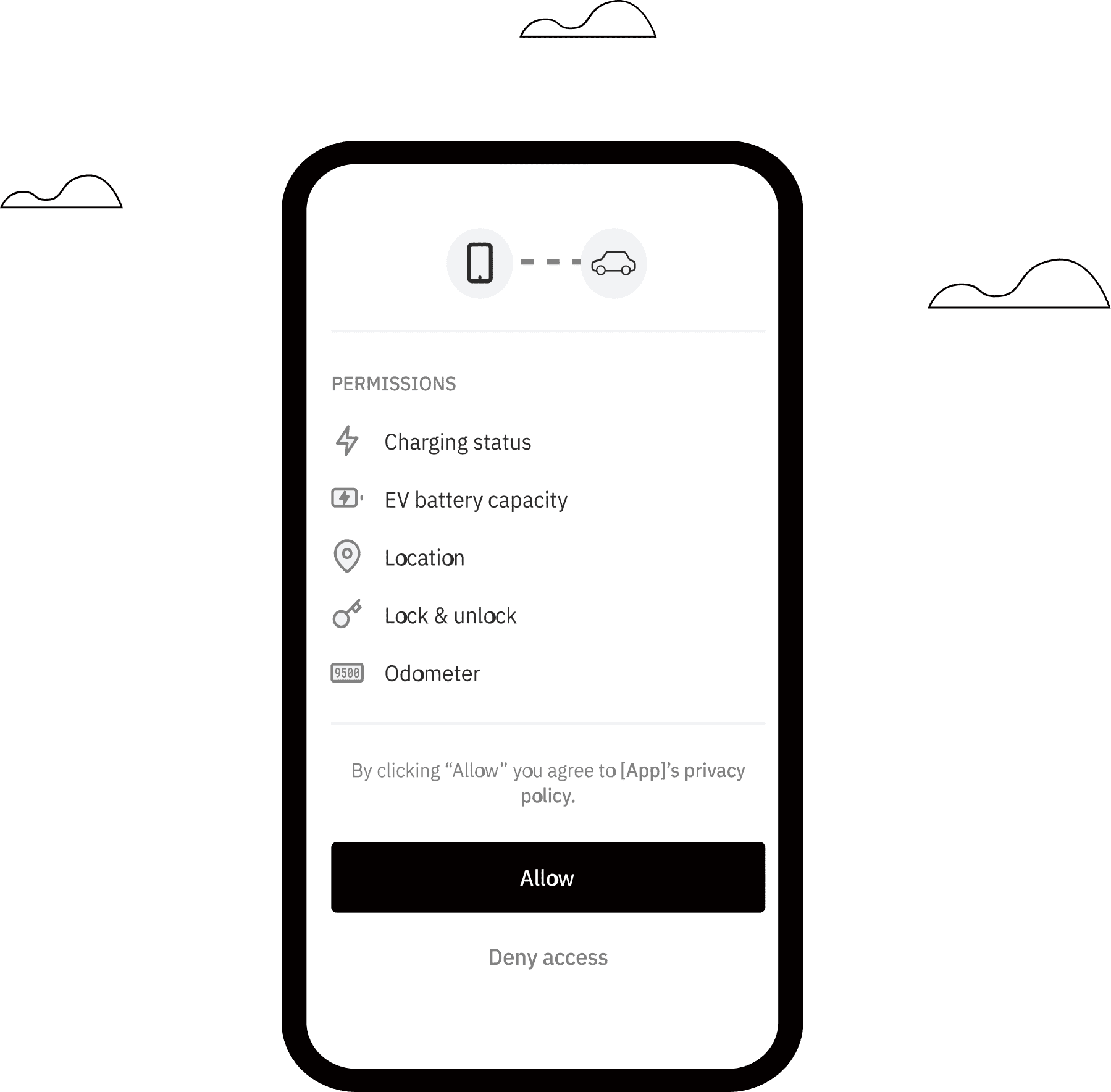 Mobile application on Smartcar's connect flow