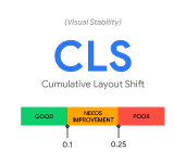 CLS