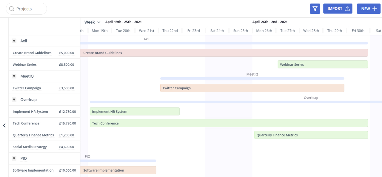 Add a Gantt Screen to visualise your project data