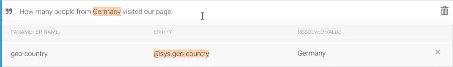 Example of Dialogflow recognizing an entity in a user query