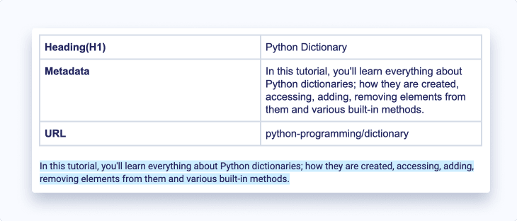 Predefined Page Info Table Predefined Page Info Table