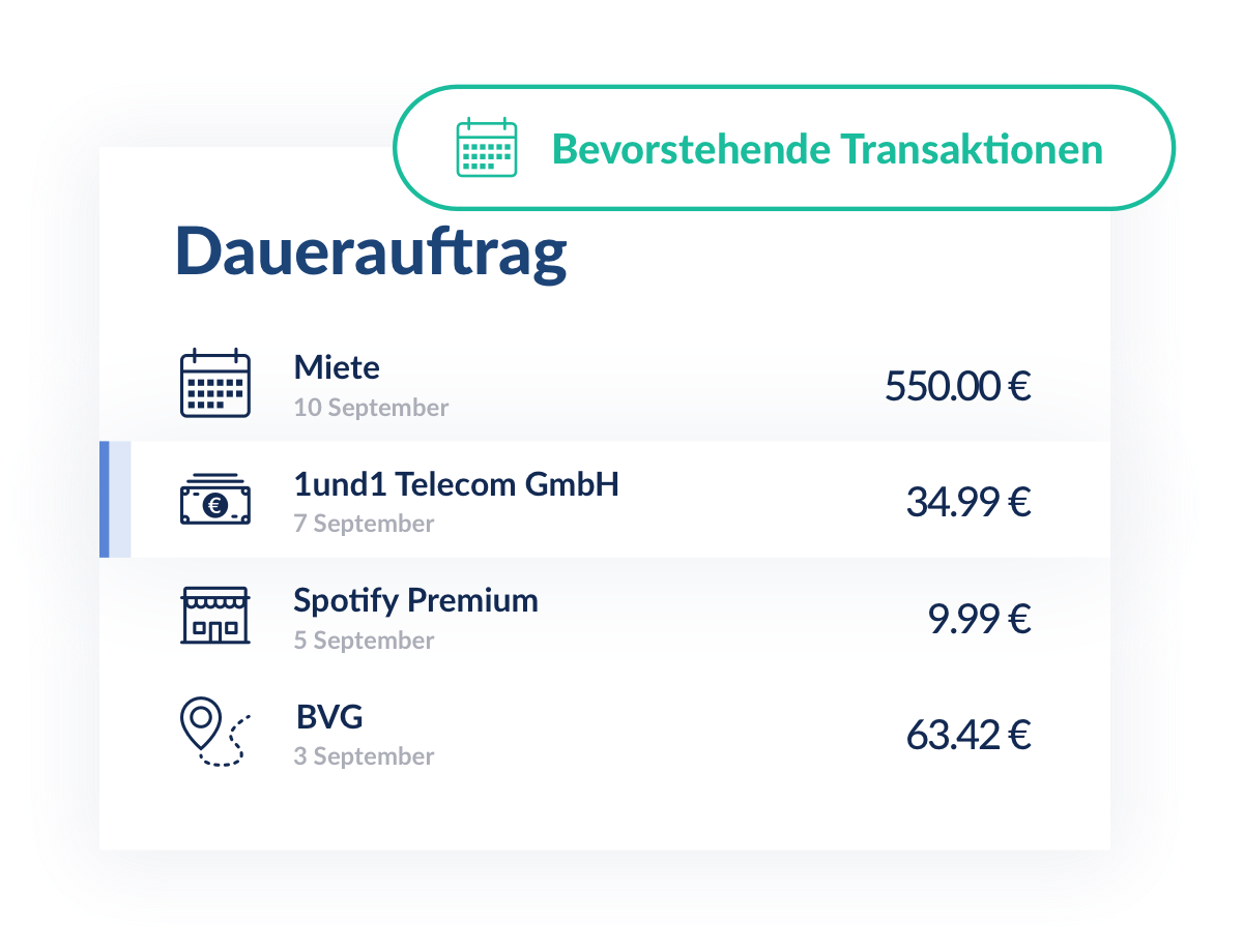 Wiederkehrende Zahlungen Wiederkehrende Zahlungen