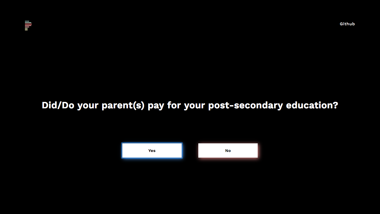 The question screen of privileged.tech