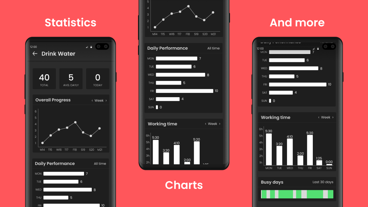 Office Assistant Statistics Screenshots
