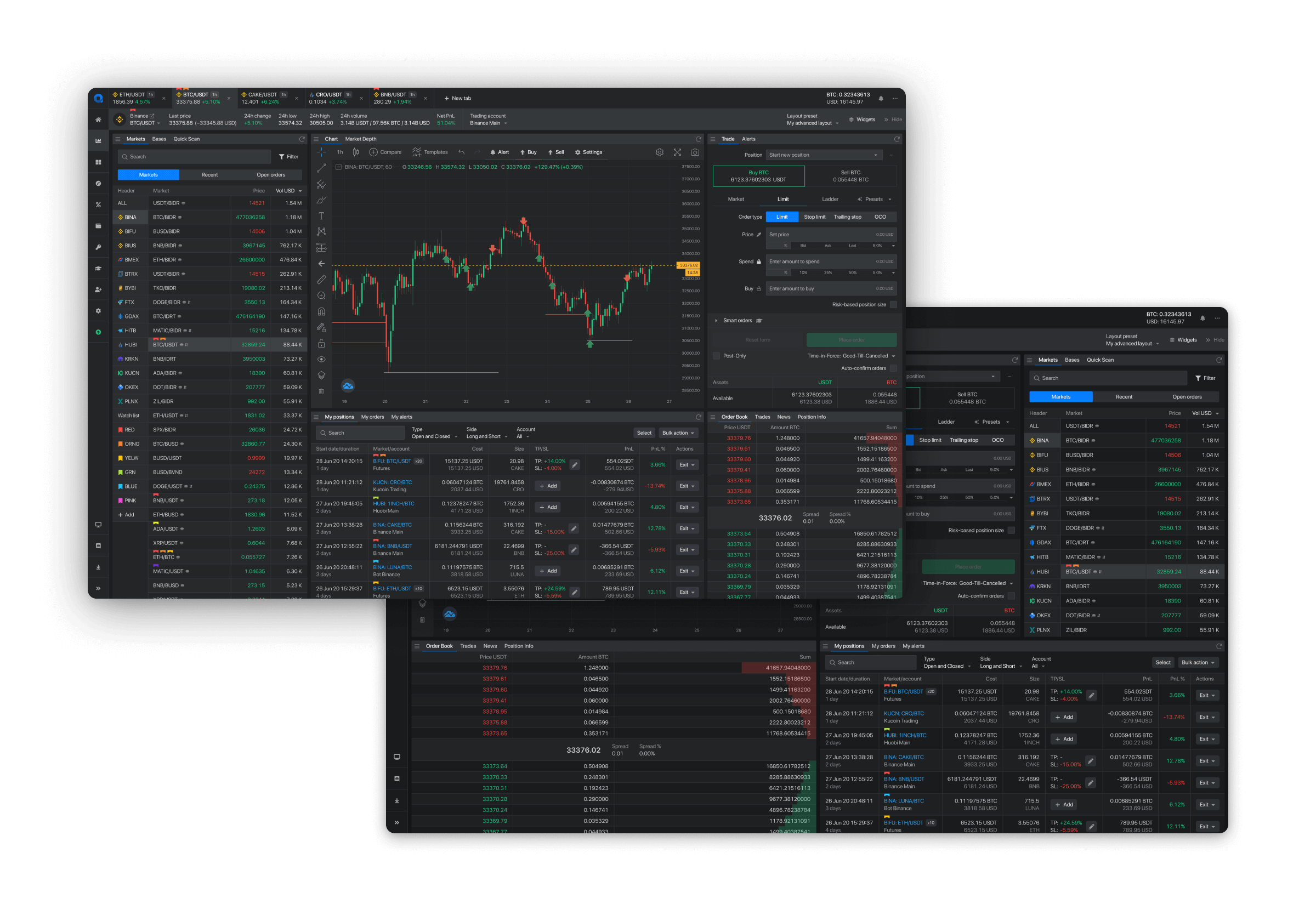 trading page layout