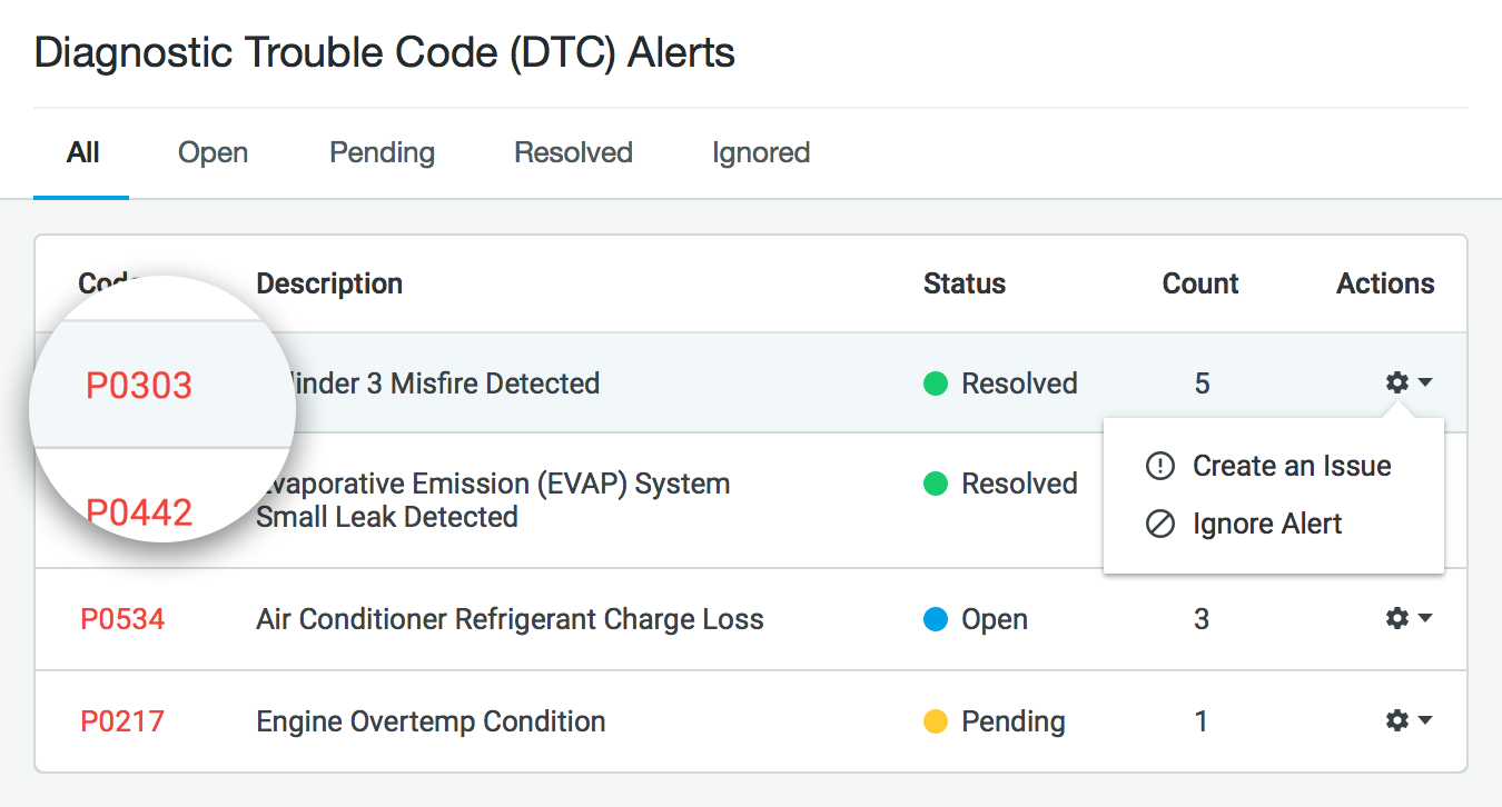 Dtc alerts@2x