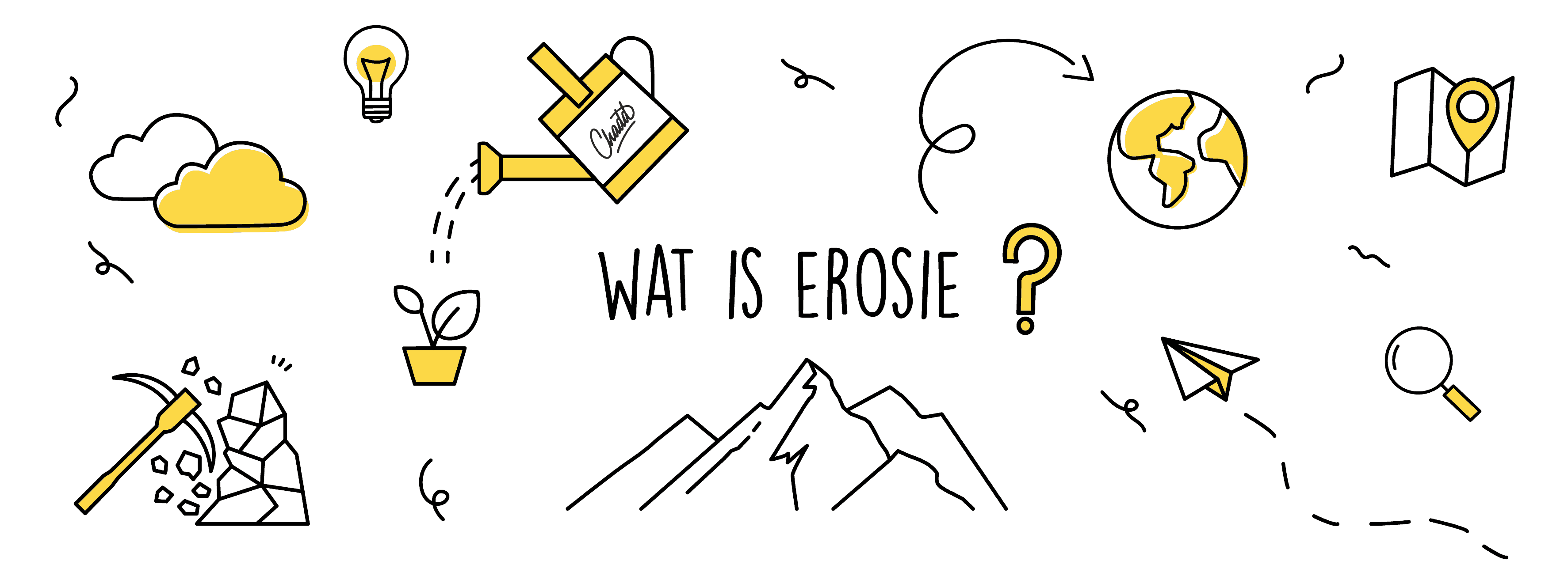 Wat is erosie?
