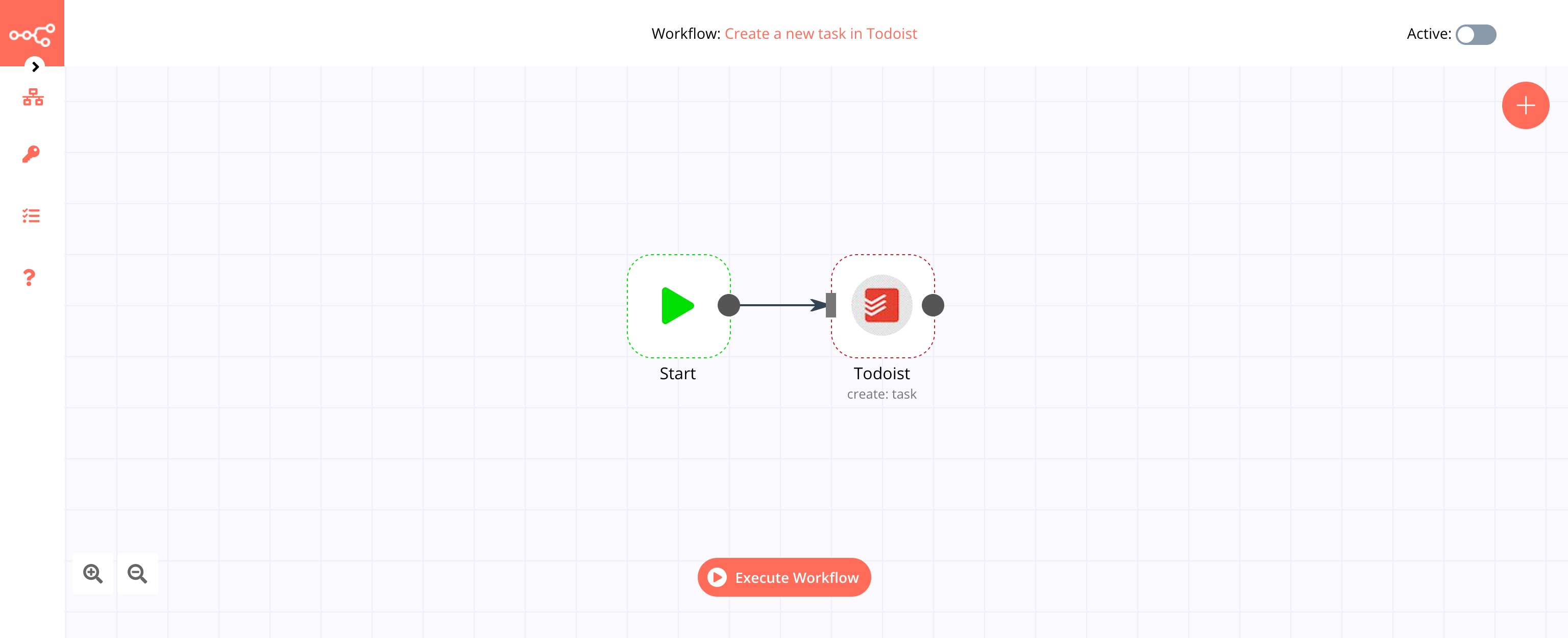 A workflow with the Todoist node