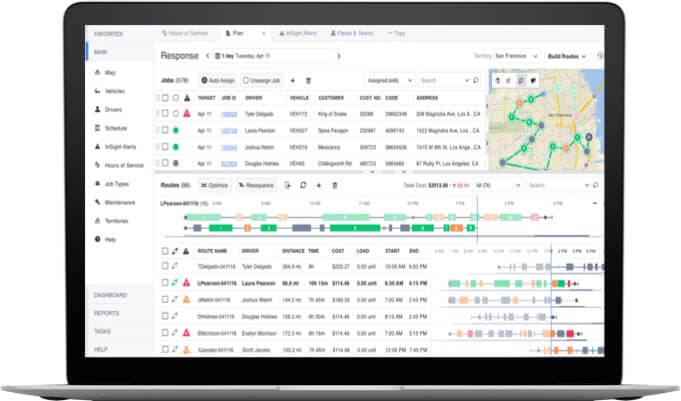Macbook gantt