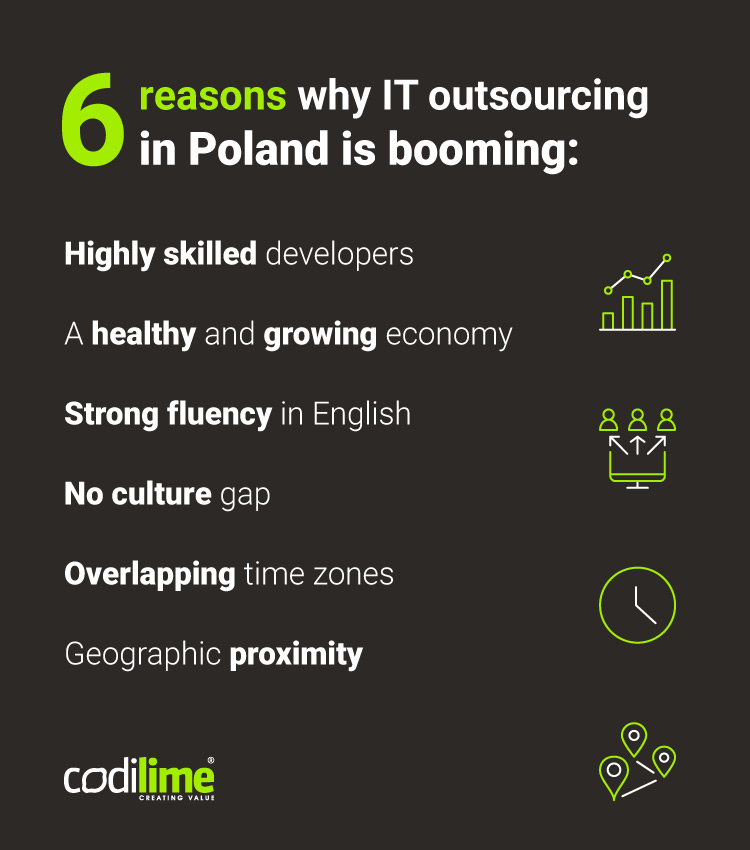Why IT outsourcing in Poland is booming