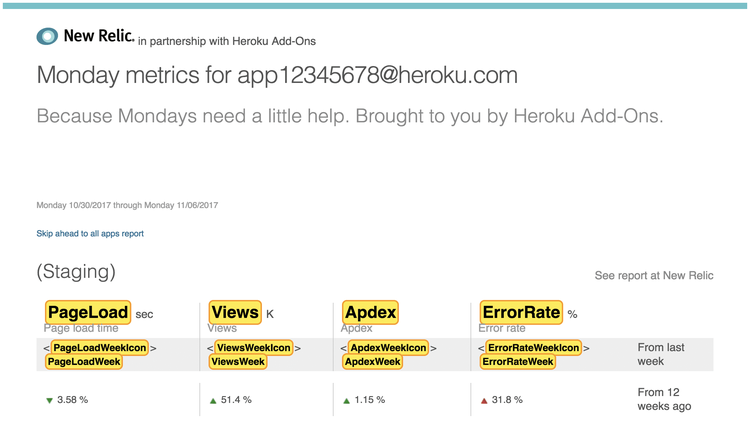 Example of a template extracting performance metrics from New Relic