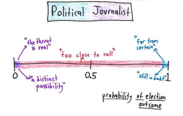 oh my god twitter doesn’t include alt text from images in their API