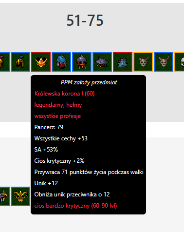 Hover the item to see its stats