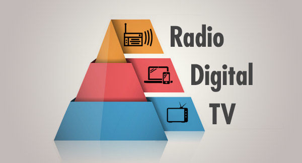 Illustrated pyramid containing Radio Digital and TV