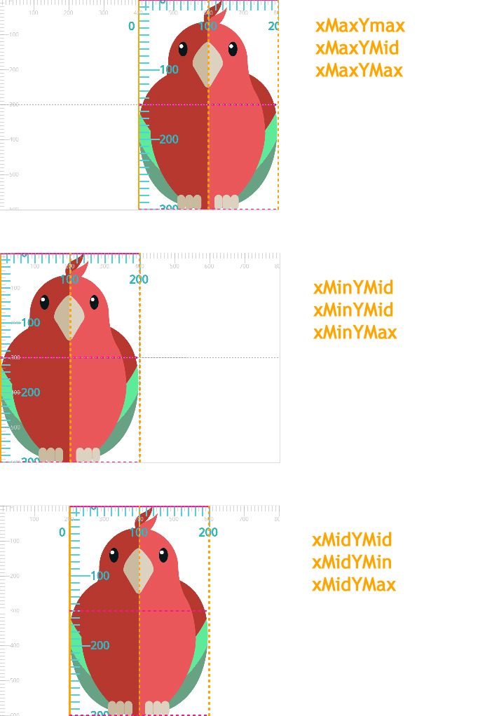 Download Understanding Svg Coordinate Systems And Transformations Part 1 The Viewport Viewbox And Preserveaspectratio