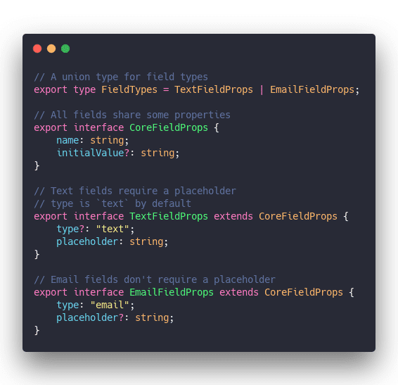 Click through for source