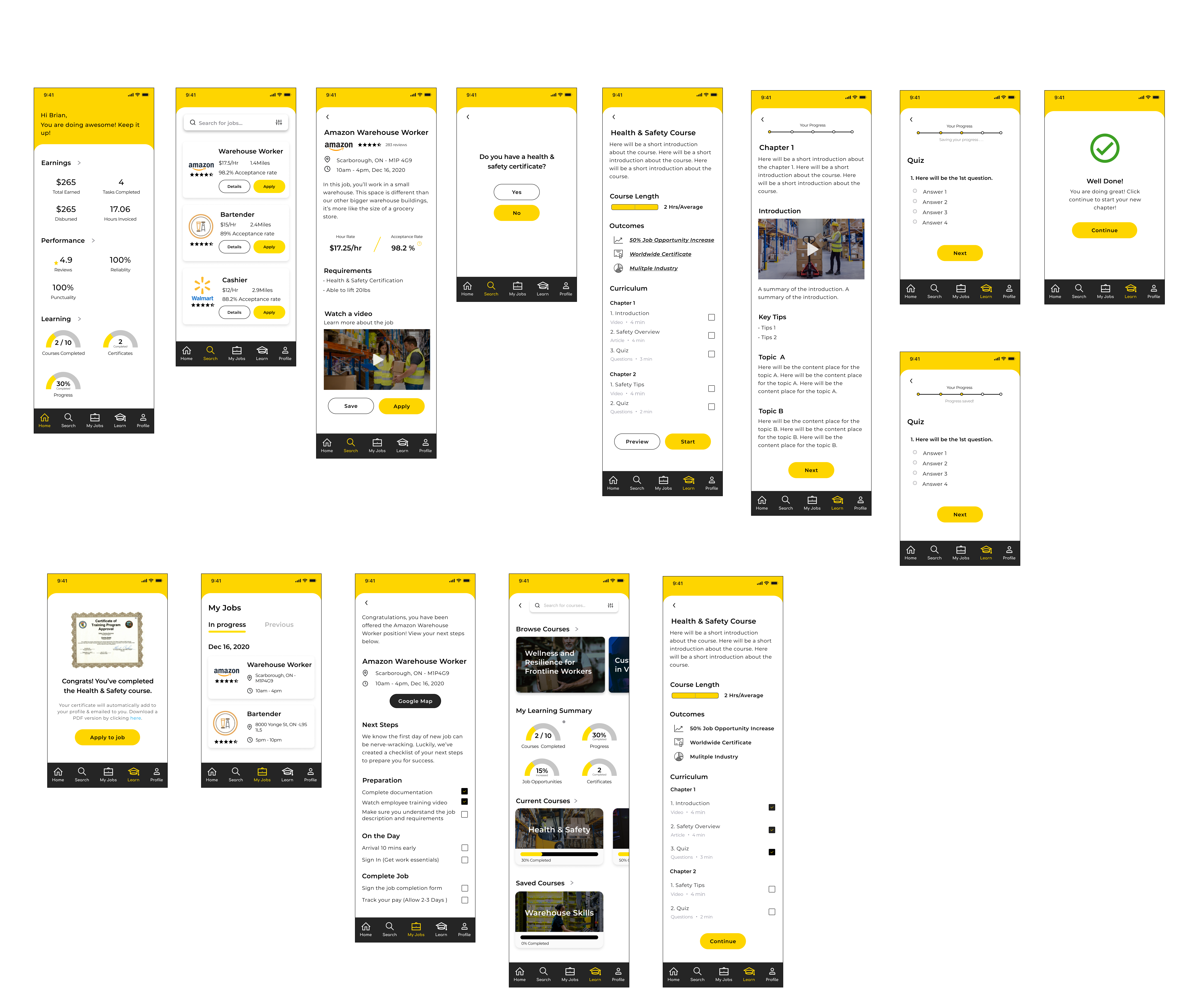 SPOT App Customer Journey Map